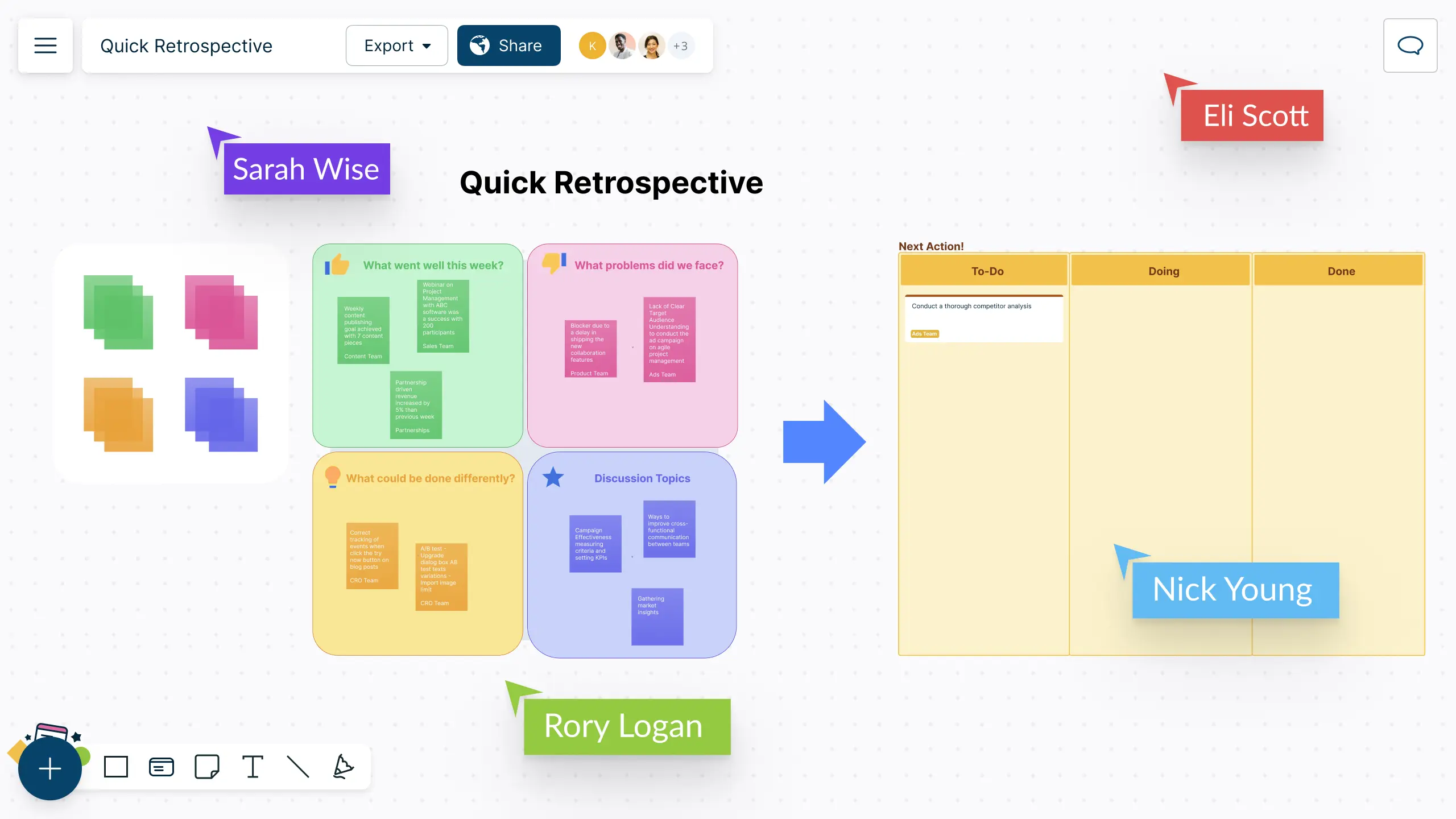 Retro Software | Online Retrospective Tool