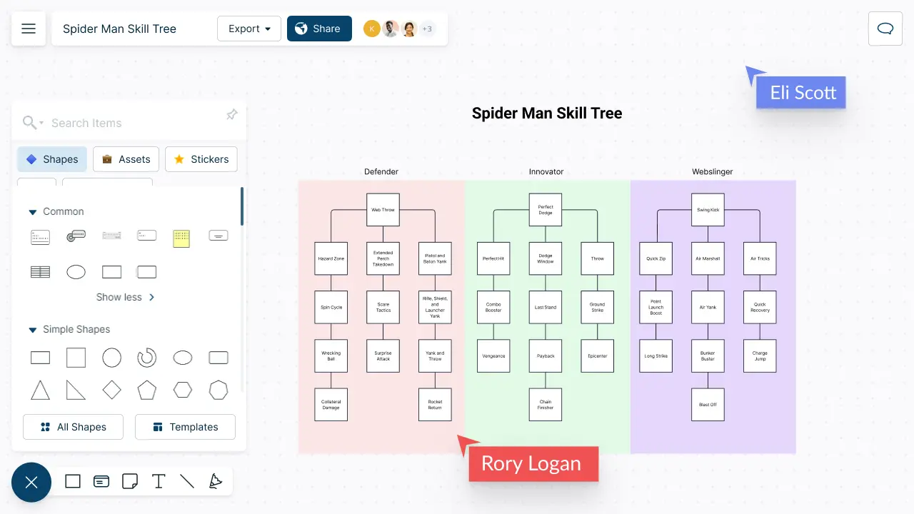 Skill Tree Maker | Skill Tree Templates