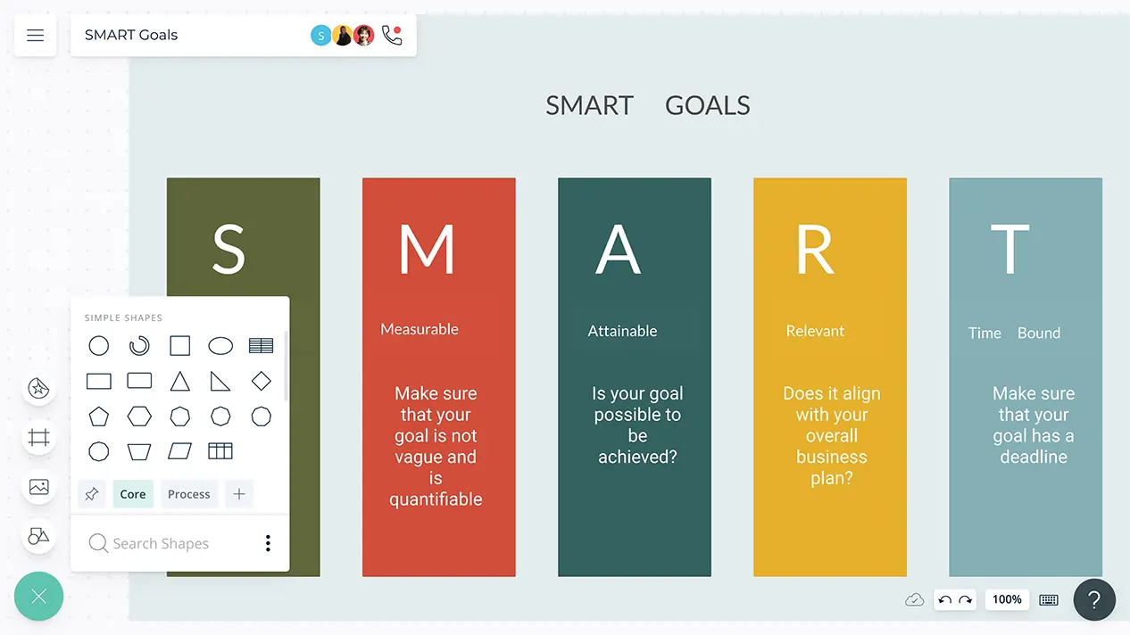 smarter goals worksheet