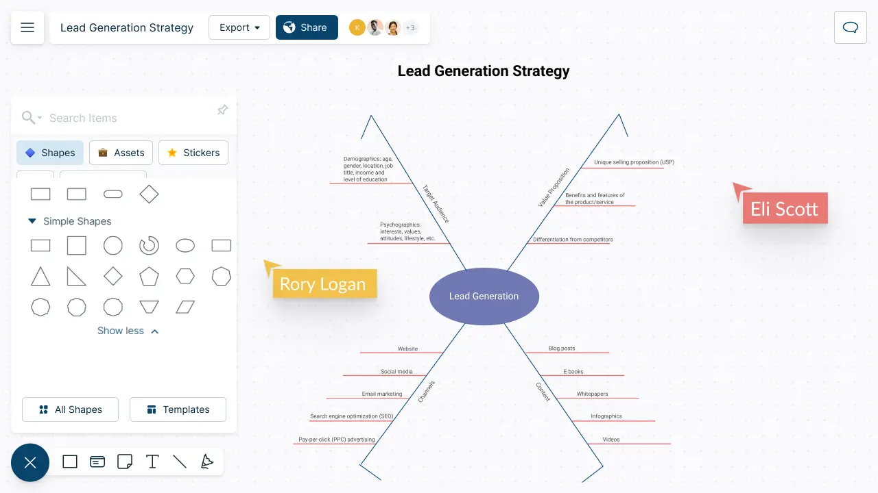 Screenshot of Creately's Spider Diagram Maker showcasing a Spider Diagram for a Lead Generation Strategy