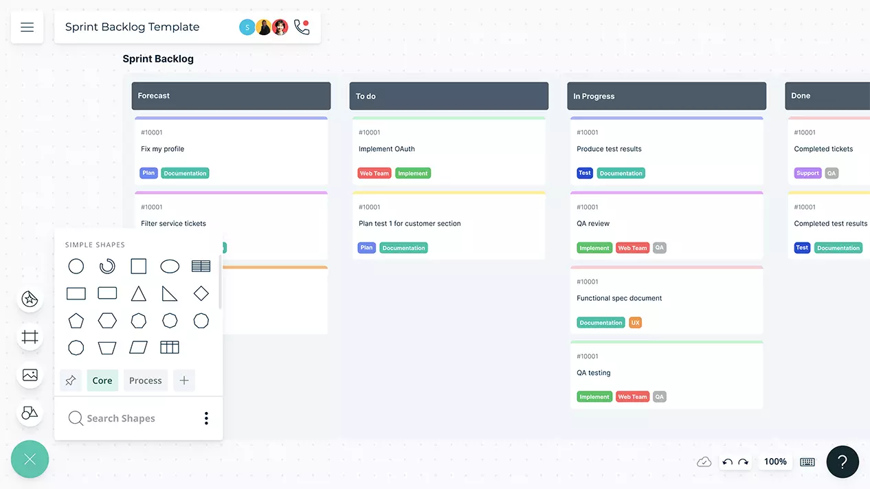 Sprint Backlog, Sprint Backlog Template