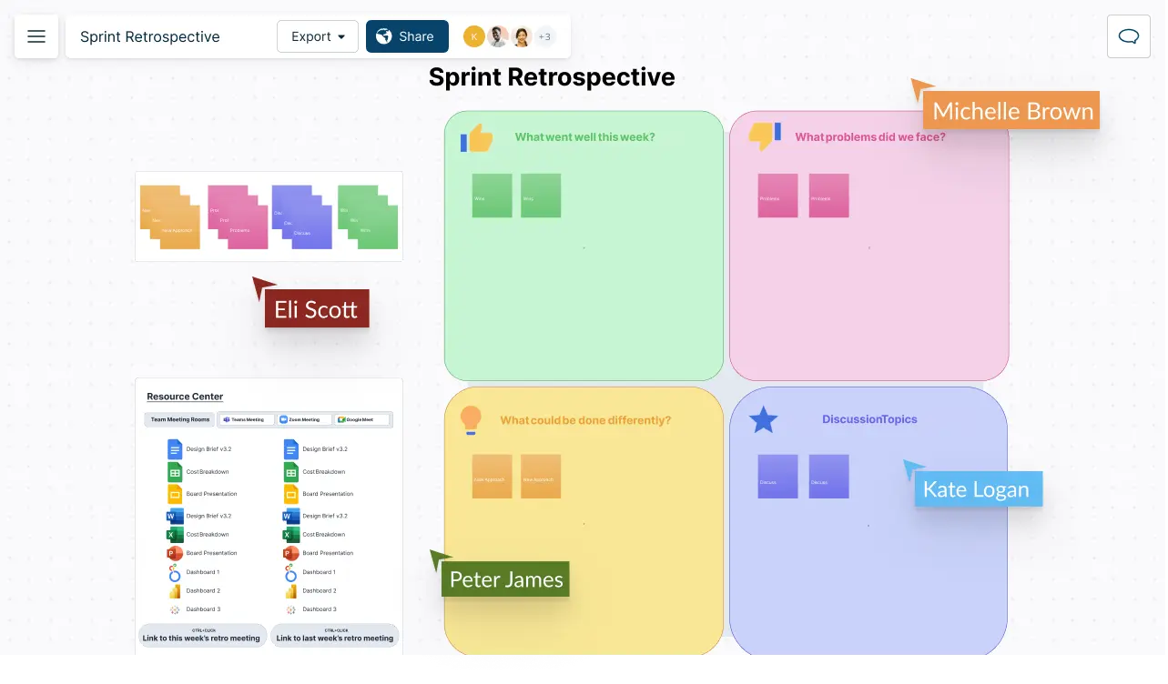 Sprint Retrospective Template