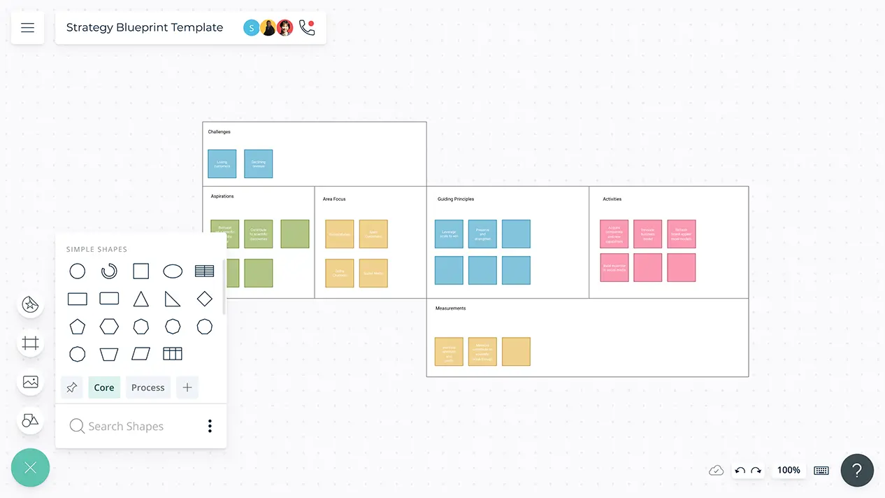 Strategy Blueprint Template