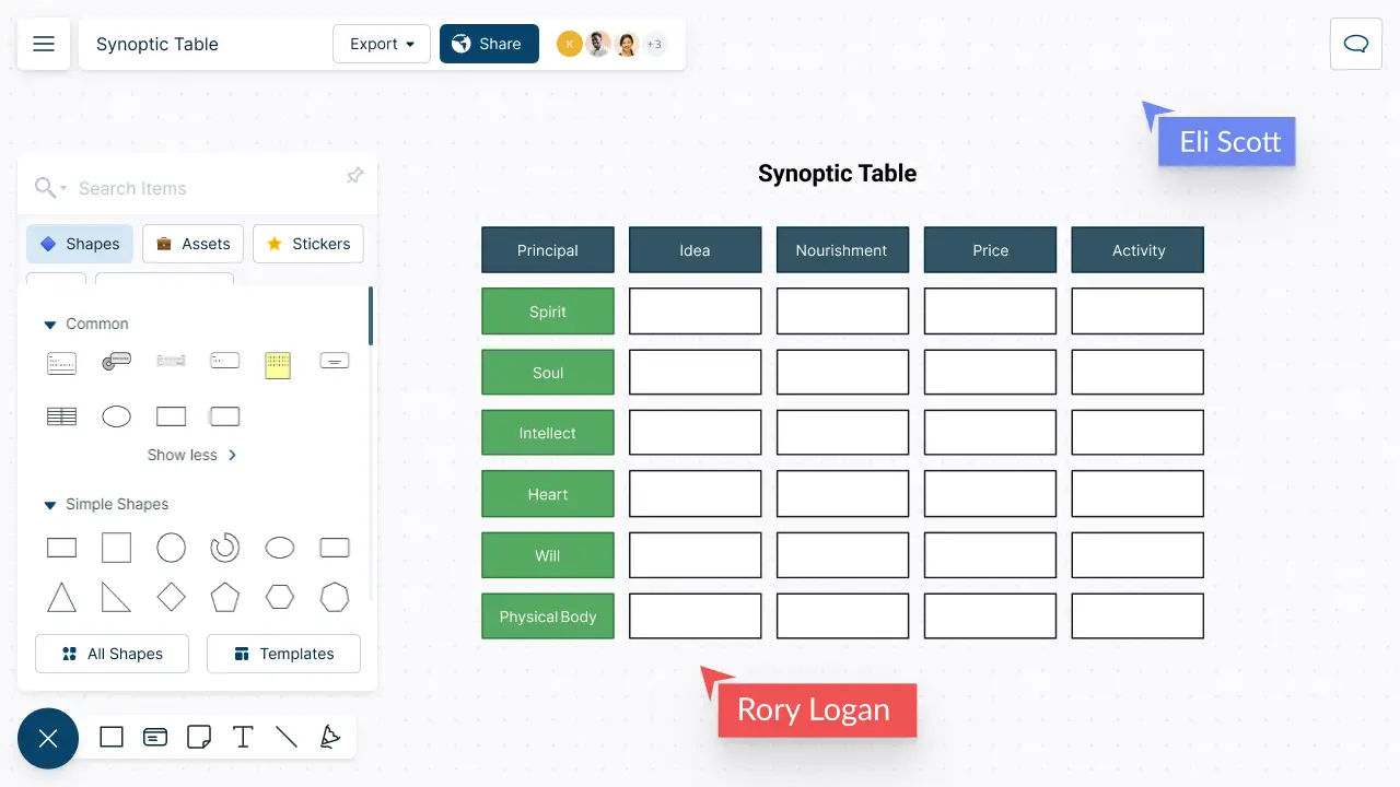 Synoptic Table Maker