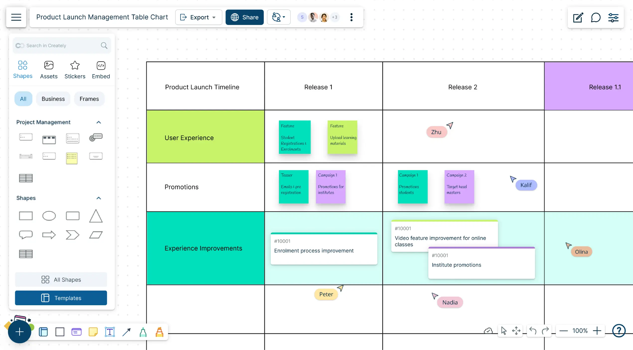 Snapshot of Creately's Table Chart Maker