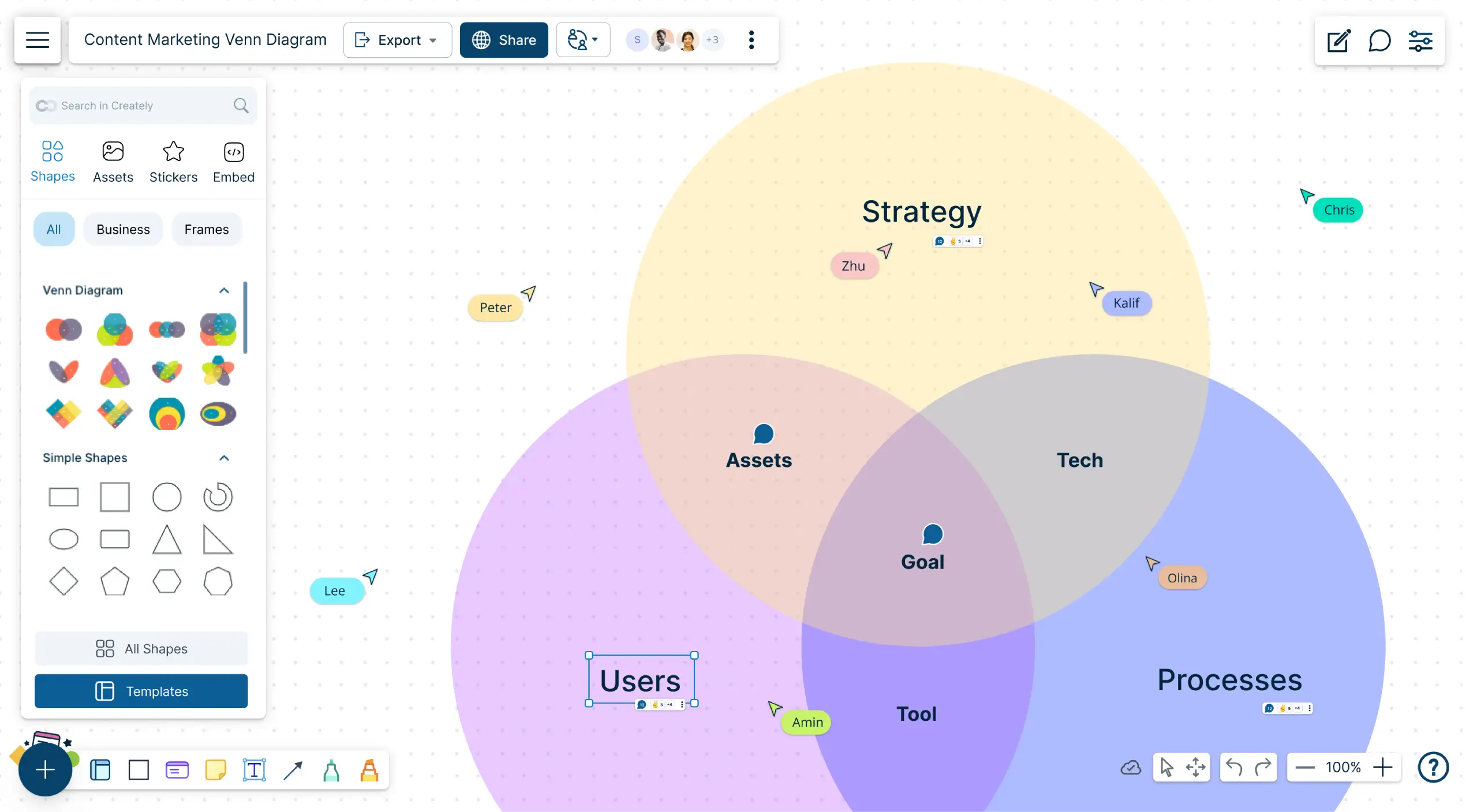 Snapshot of Creately's Venn Diagram Maker depicting a Content Marketing Venn Diagram