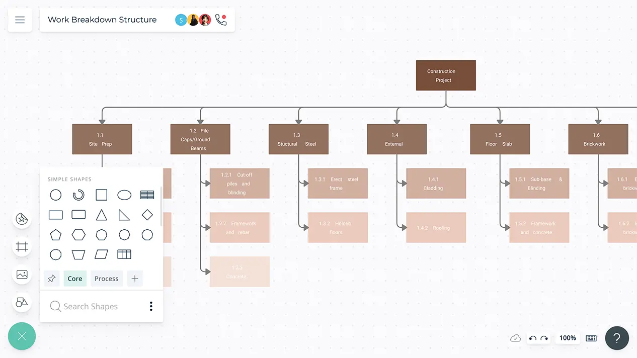 WBS Software | Work Breakdown Structure Software