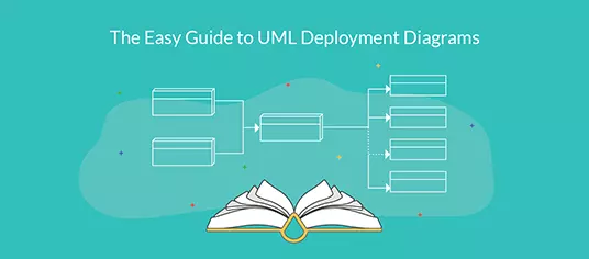 La guía fácil para diagramas de implementación UML