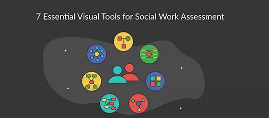 Siete herramientas esenciales para la evaluación del trabajo social.