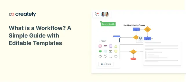 What is a Workflow?