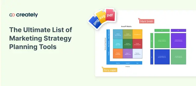 The Ultimate List of Marketing Strategy Planning Tools