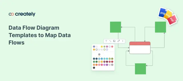 Data Flow Diagram Templates to Map Data Flows
