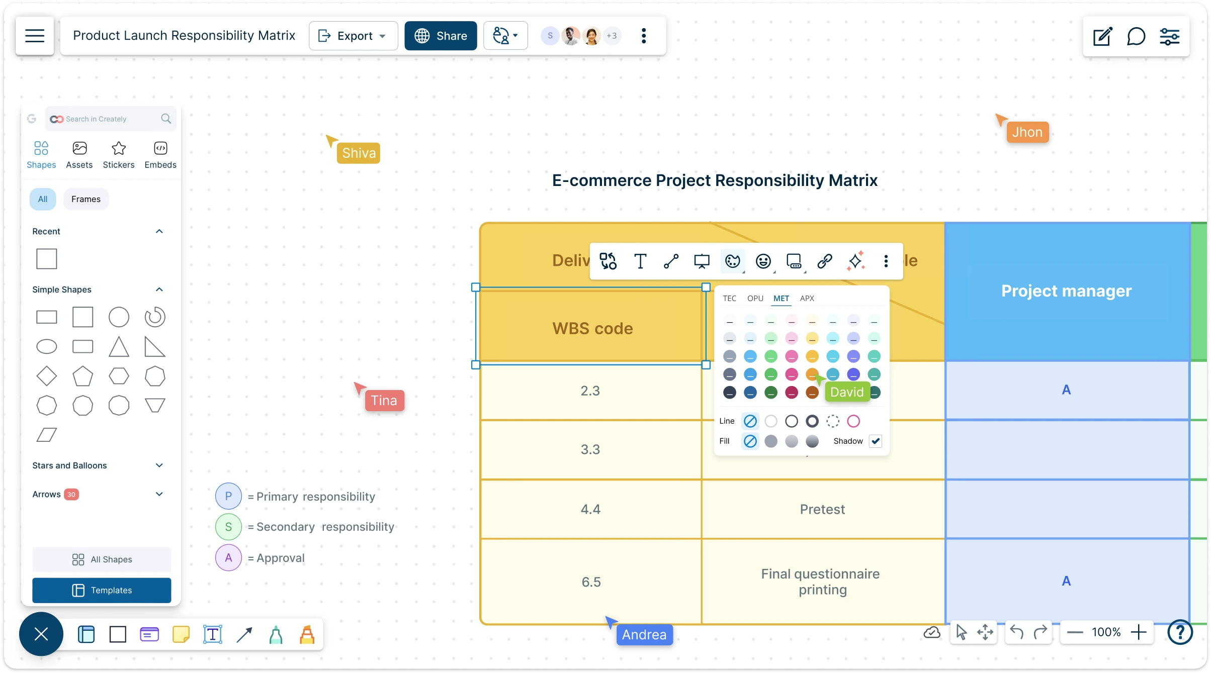 Responsibility Assignment Matrix Template (RAM)