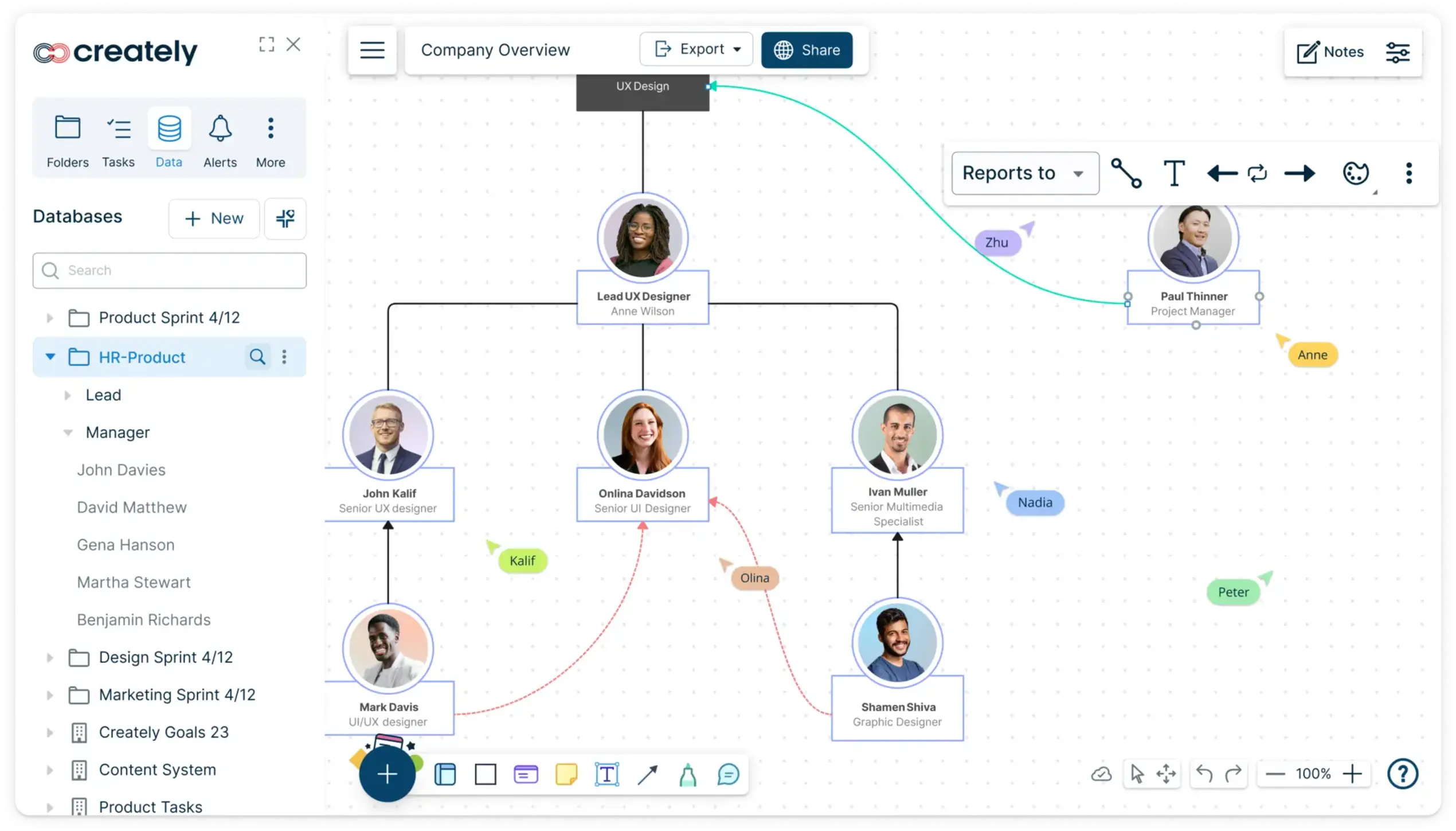 Org Chart Software