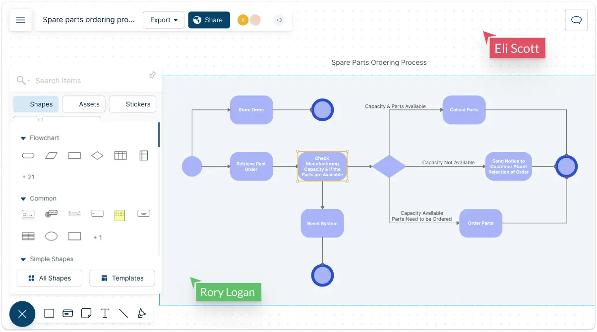 Process Mapping Software