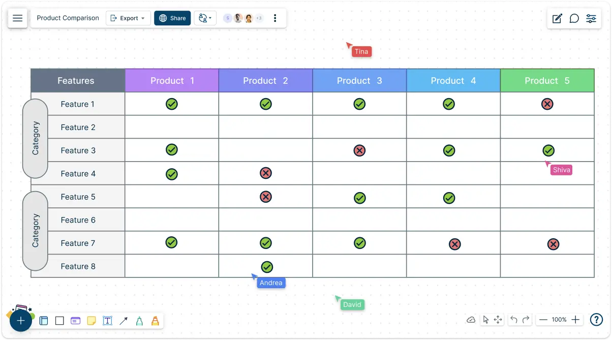 Product Comparison Template