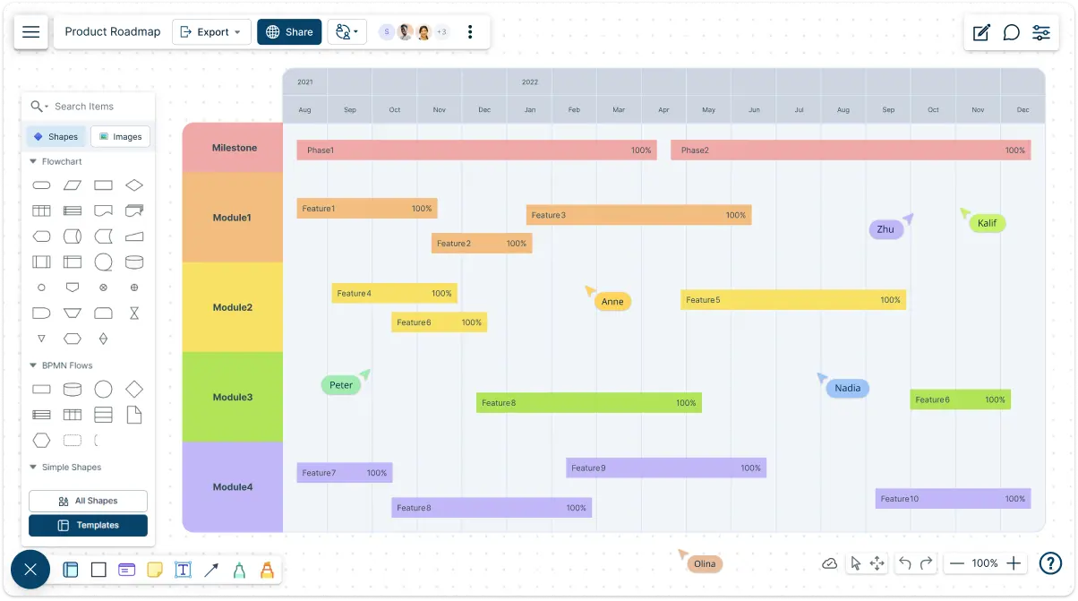 Product Roadmap Template