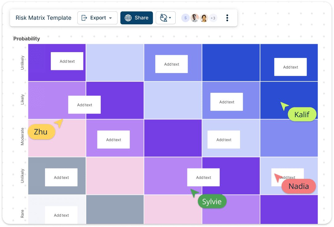 Training Matrix Template