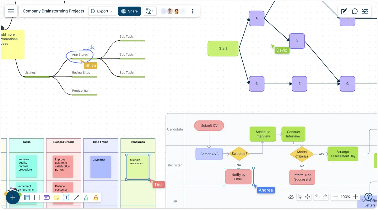 Creately vs Visio