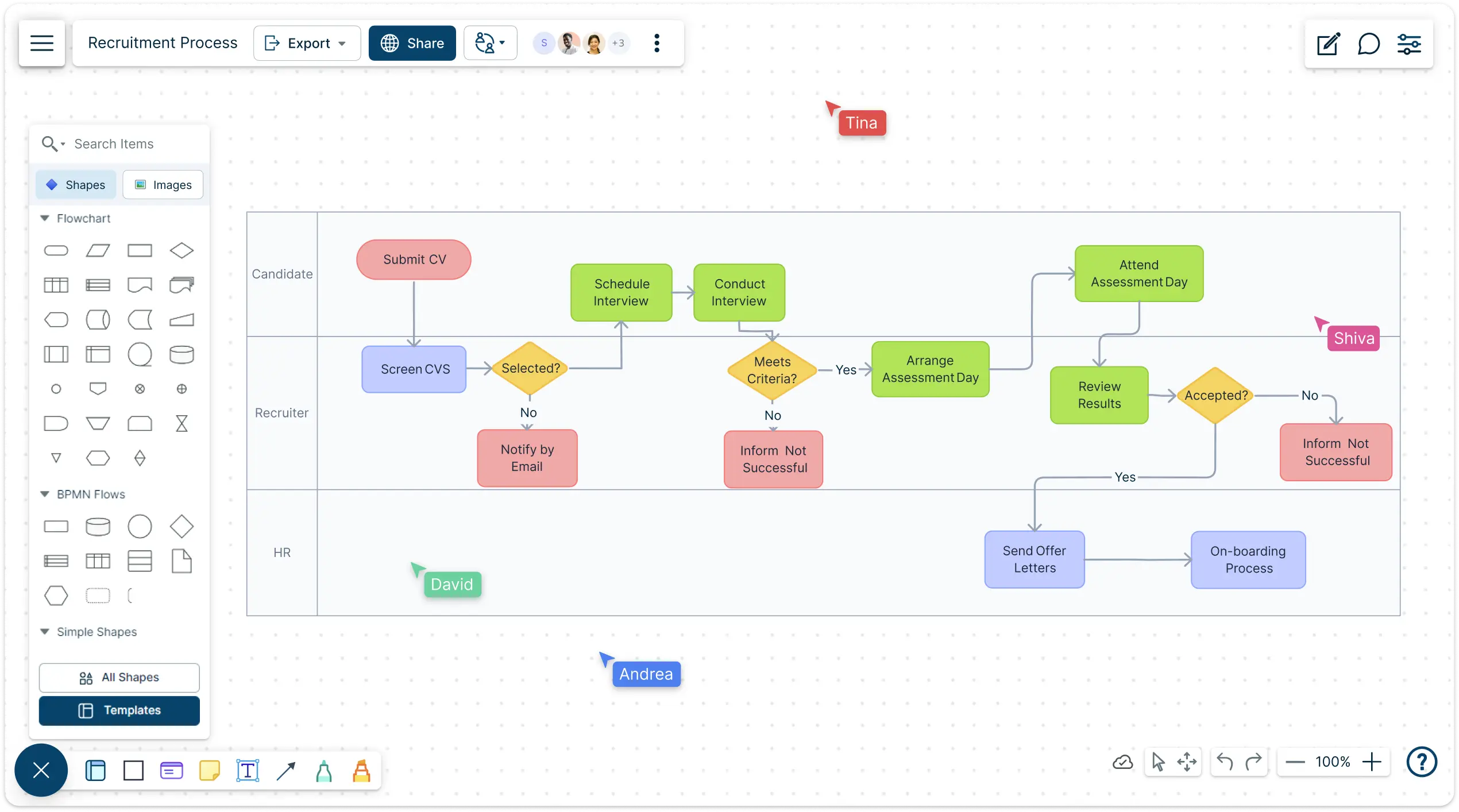 Workflow Design Tool