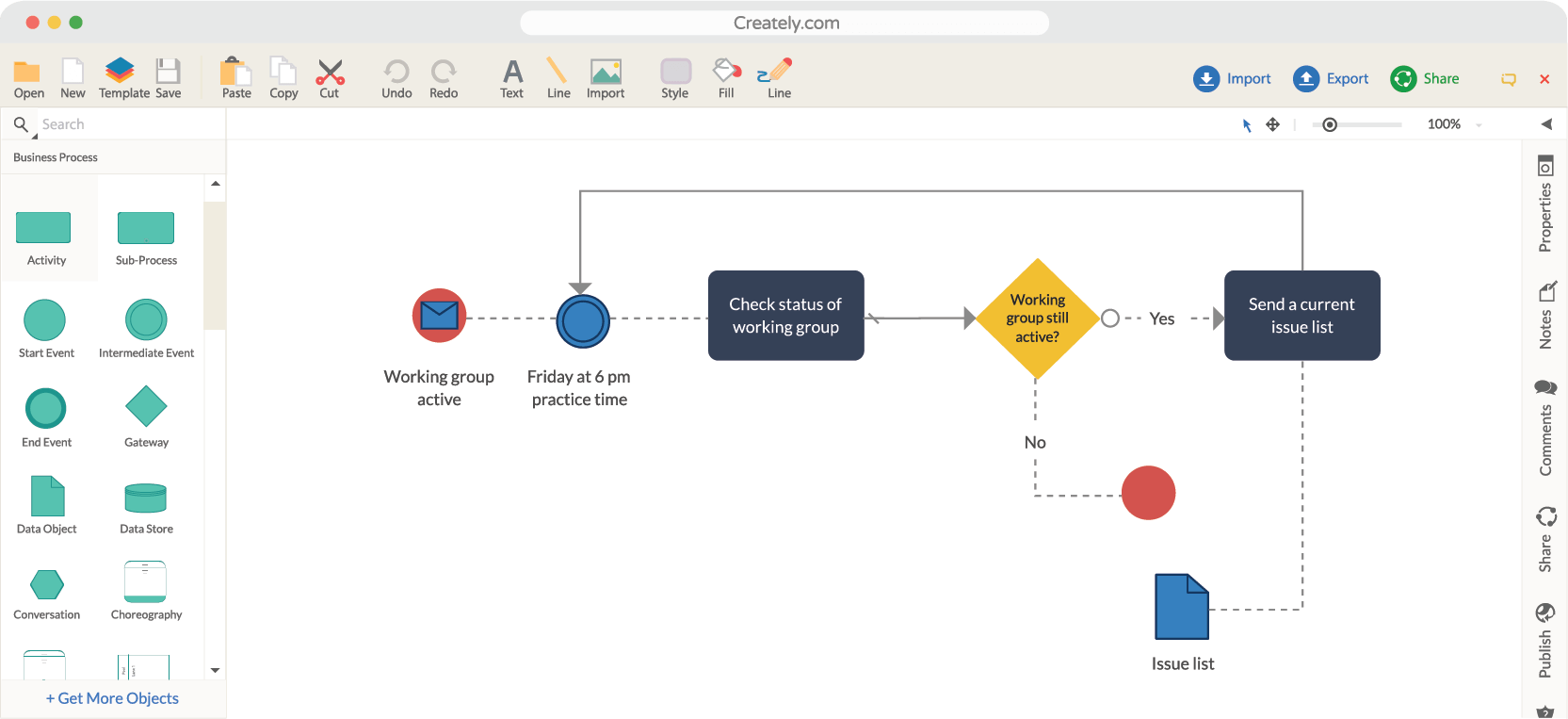 Online Process Flow Chart Tool