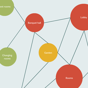 Simple Interrelationship Diagram Template