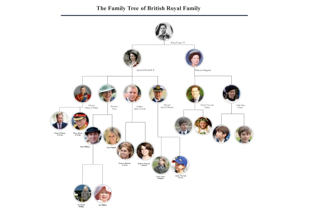 Top 10 Most Powerful Anime Families/Bloodlines Of All Time