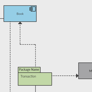图书馆管理系统的组件图