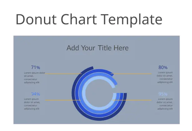 Donut Chart Template