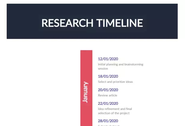 Research Timeline Template