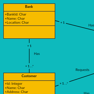UML Diagram Tool | UML Diagram Online | Creately | Creately
