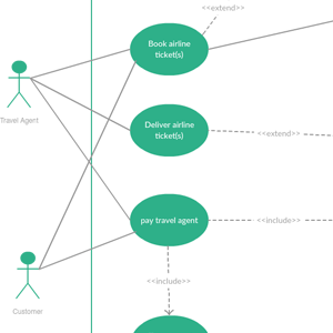 Dibuja Diagramas de Casos de Uso Online con la Herramienta de Diagramas de  Casos de Uso | Creately