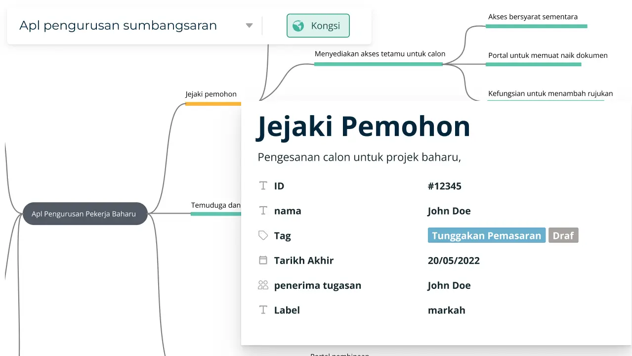 Perisian Pengurusan Projek