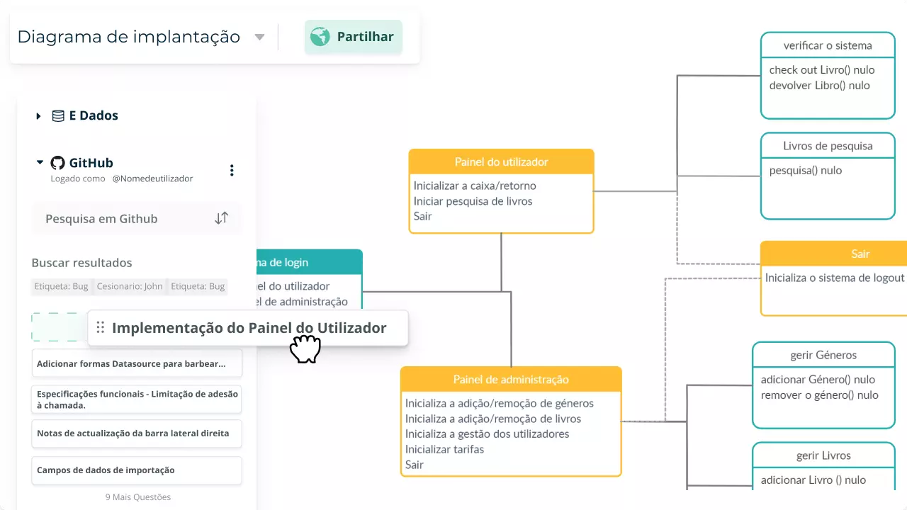 Creately para Equipes de Software