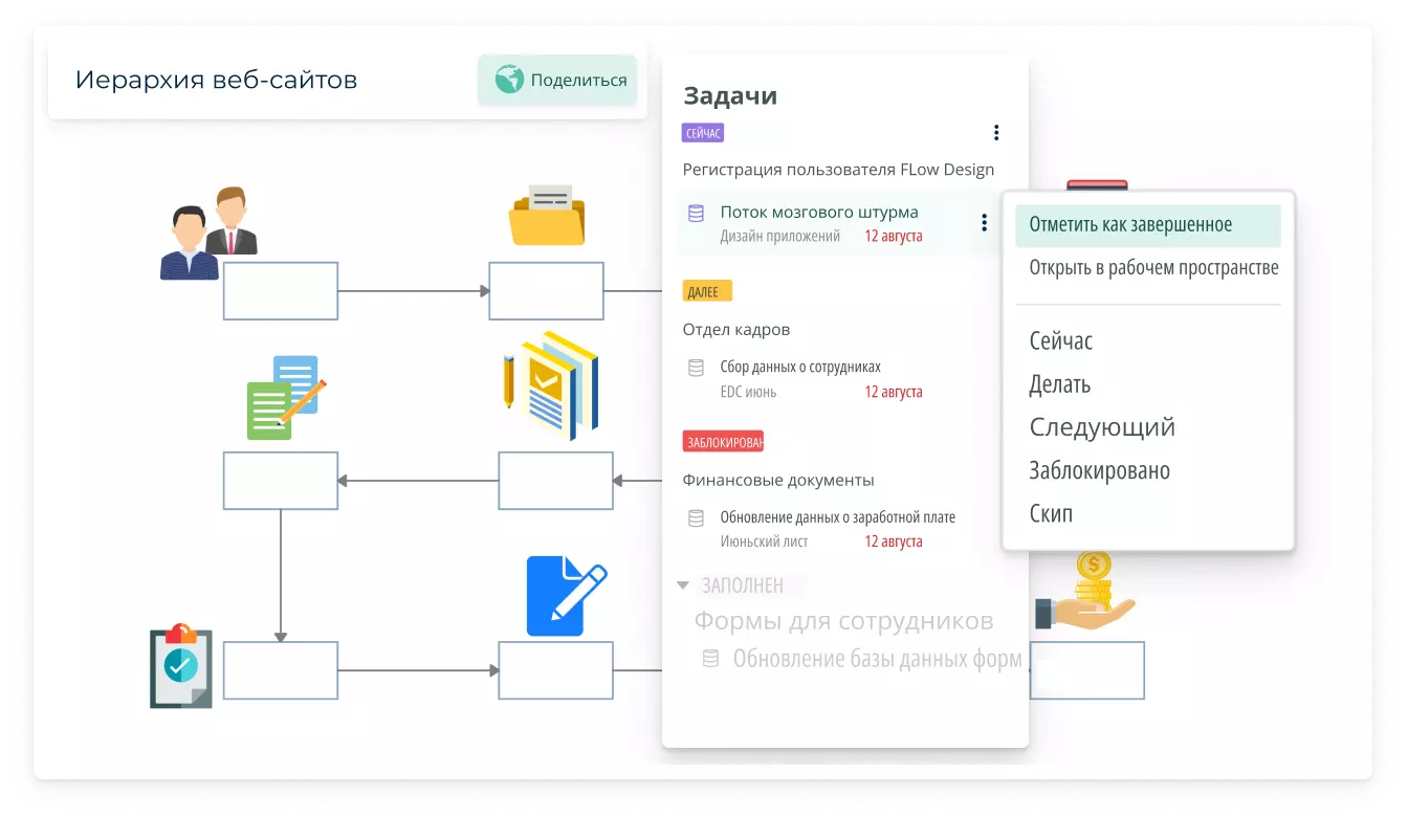 Проектирование программных систем | Разработка программного обеспечения  |Creately | Creately