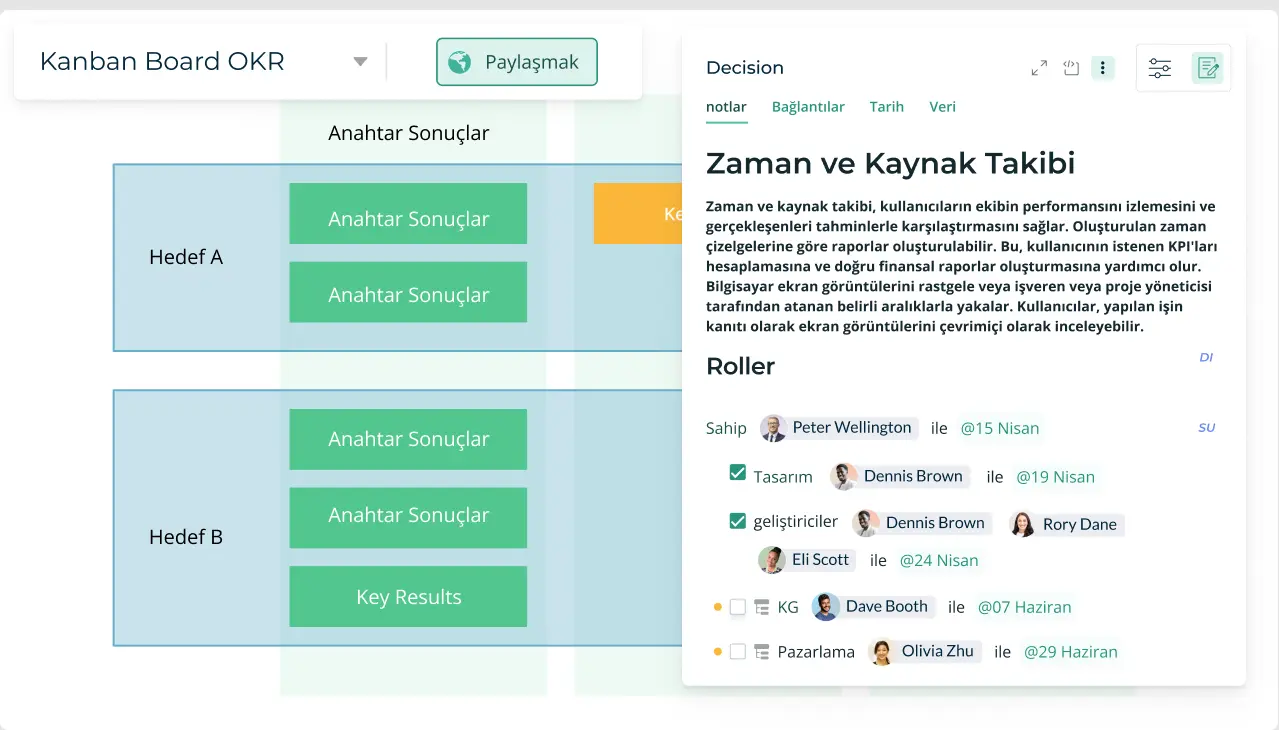 Strateji Yürütme Yazılımı