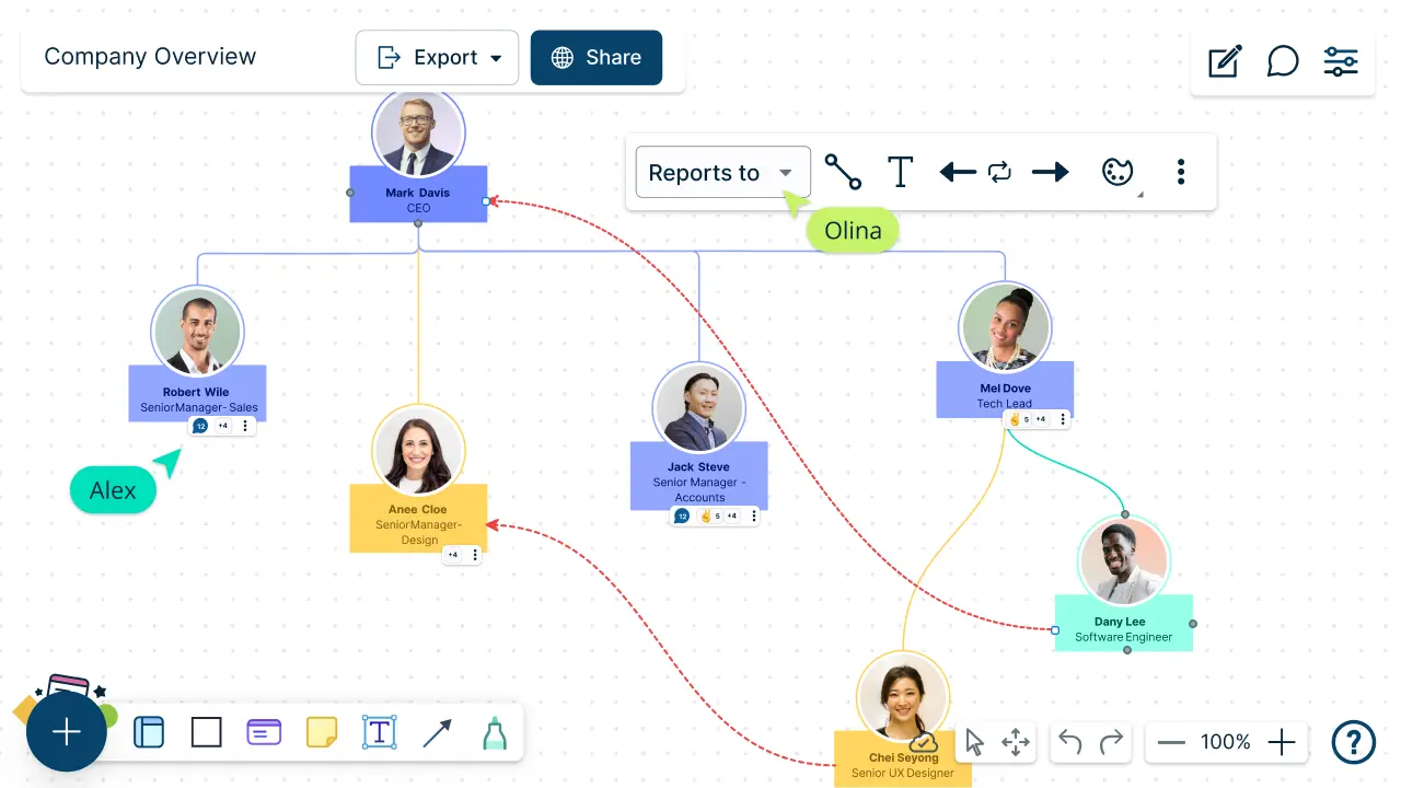 Easy to use diagramming application that works right in your browser