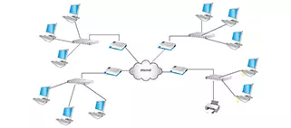 Modèles de diagramme de réseau disponibles sur Creately